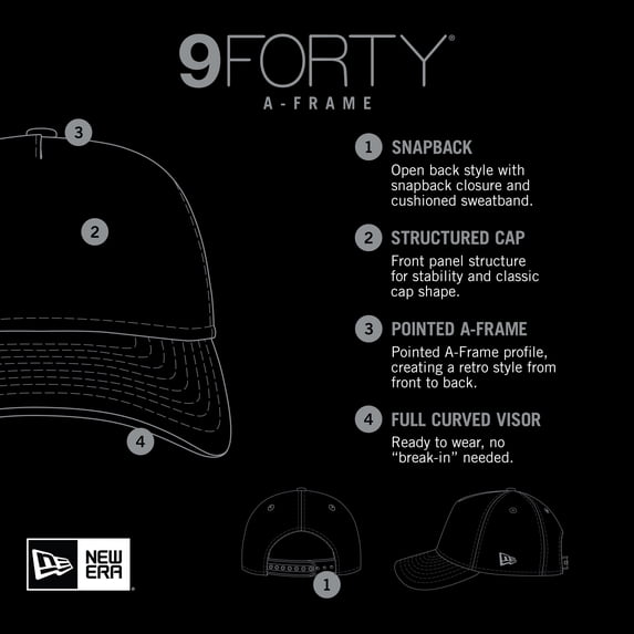 Men's New Era Black/Charcoal Brooklyn Nets Tip Off A-Frame Trucker 9FORTY Adjustable Hat