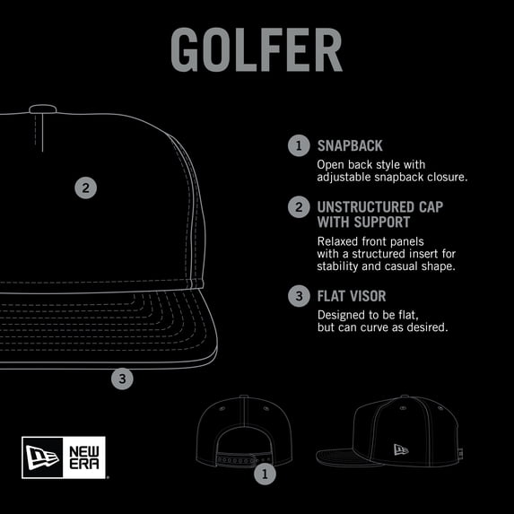 Men's New Era Gray Miami Heat Throwback Corduroy Golfer Snapback Hat