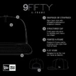 Men's New Era Royal Golden State Warriors Puff Print Team Code A-Frame 9FIFTY Trucker Snapback Hat