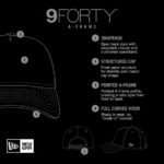 Men's New Era Royal/Gold Golden State Warriors Tip Off A-Frame Trucker 9FORTY Adjustable Hat
